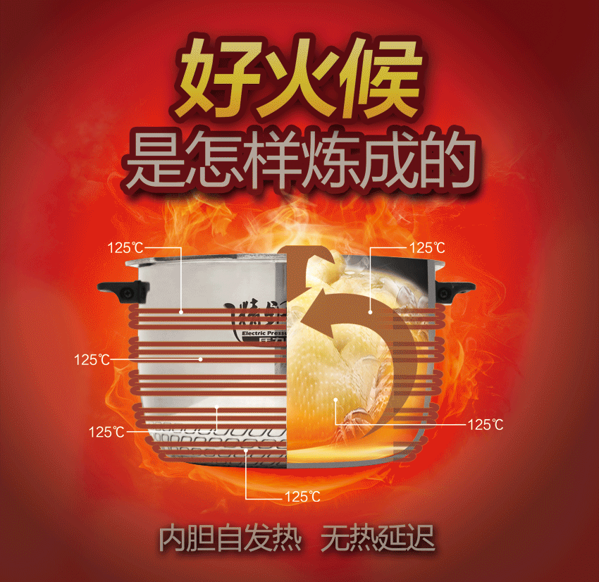 美的內(nèi)膽鍋廣告
