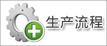生產(chǎn)流程